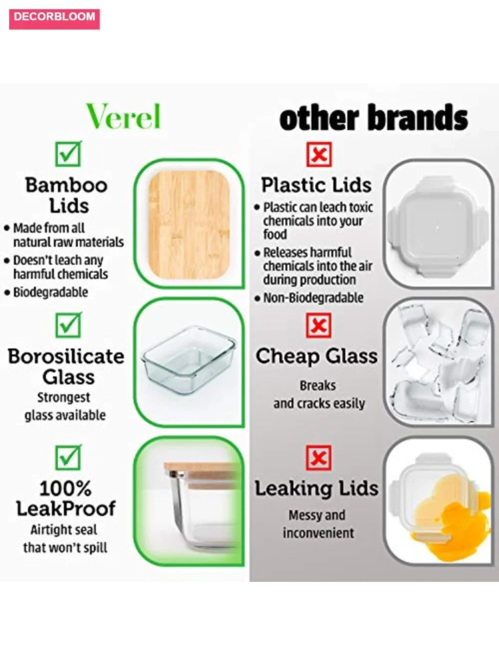 Glass Food Storage Containers with Bamboo Lids 4 Pack 36oz Airtight Meal Prep